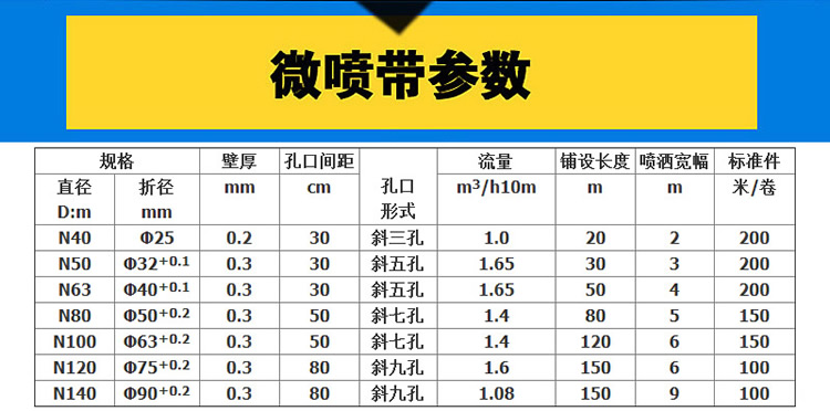 微喷带.jpg
