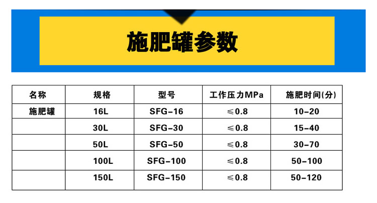 施肥罐.jpg