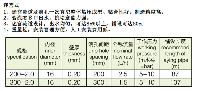 迷宫式滴灌带.jpg